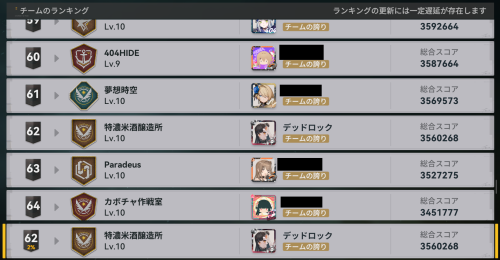 特濃米酒醸造所