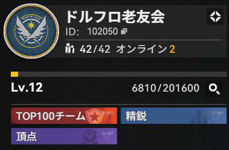 ドルフロ老友会