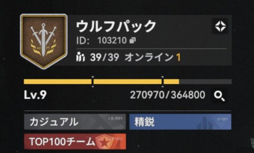 ウルフパック